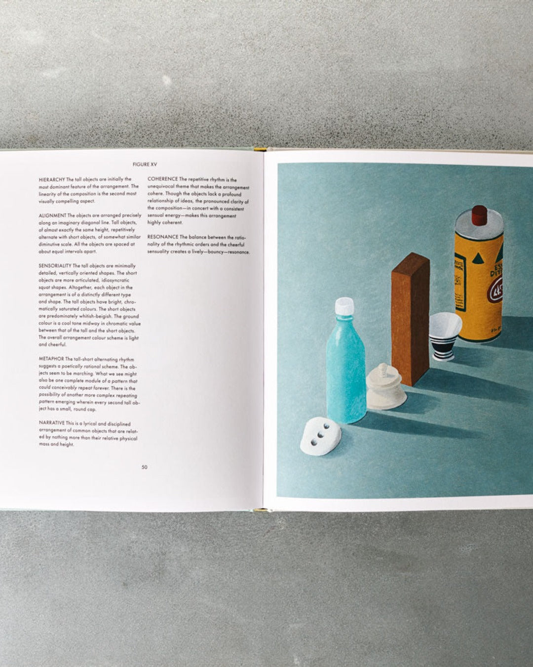 Book - Arranging Things