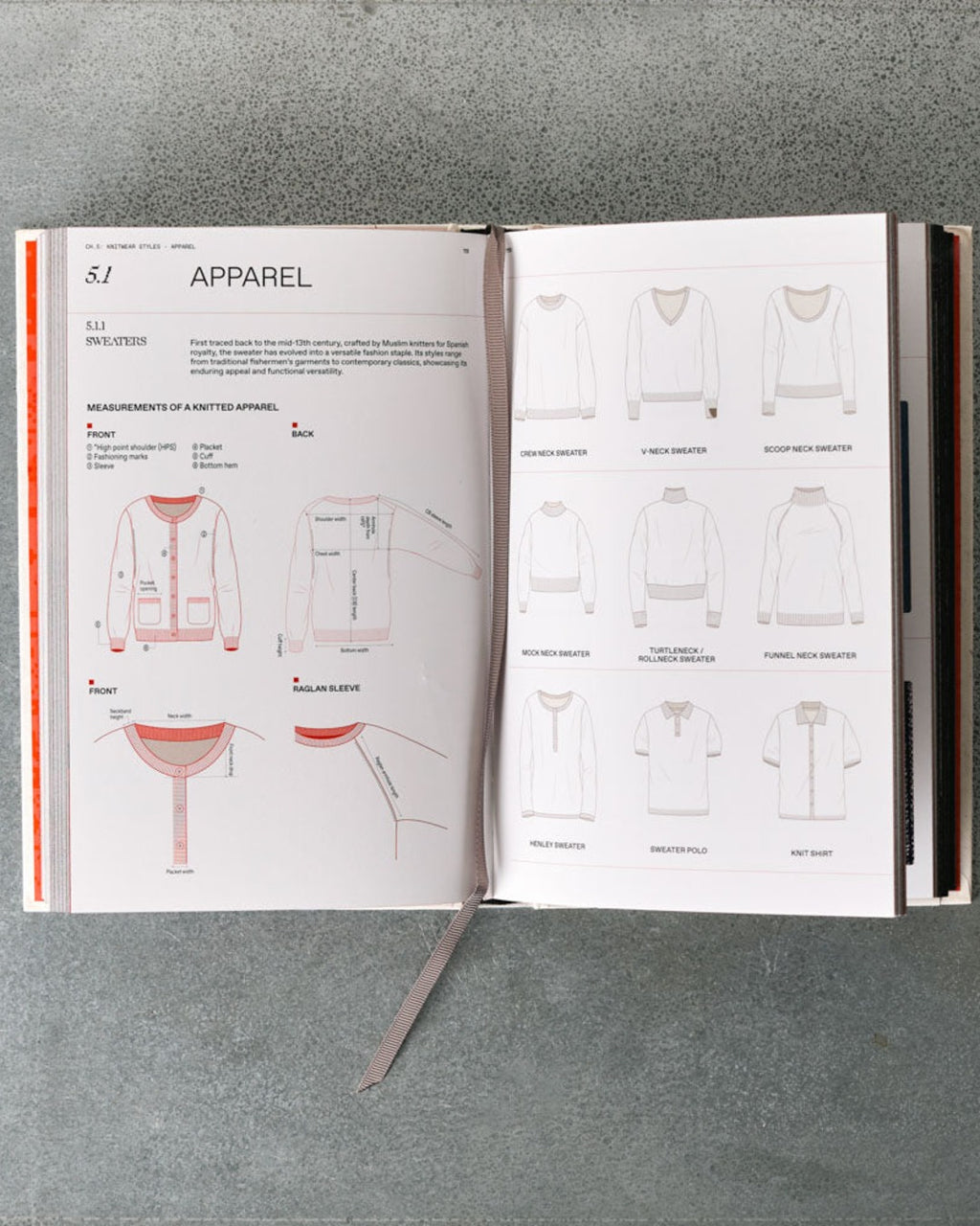 Thames & Hudson - Livre The Knitwear Manual