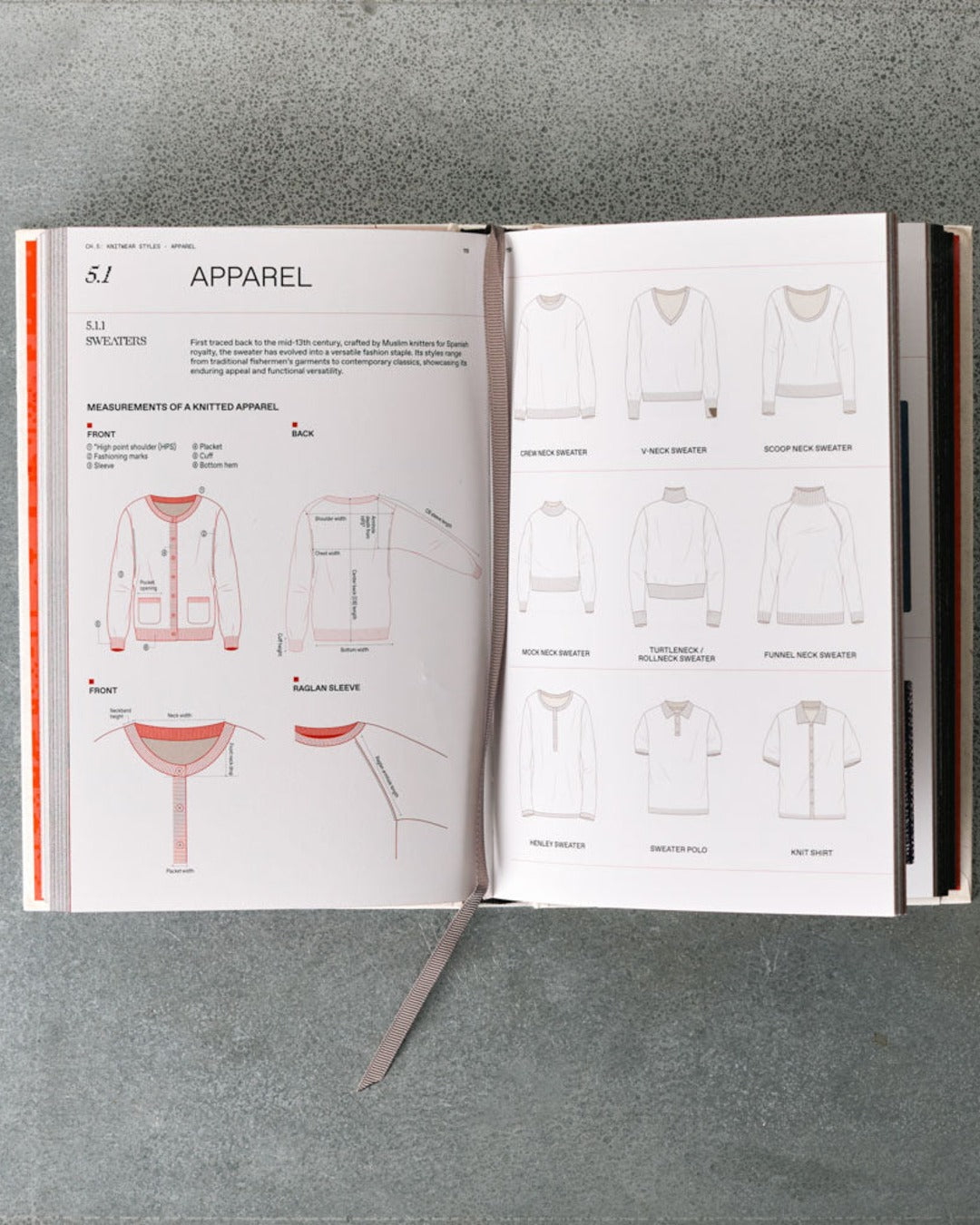 Thames & Hudson - Livre The Knitwear Manual