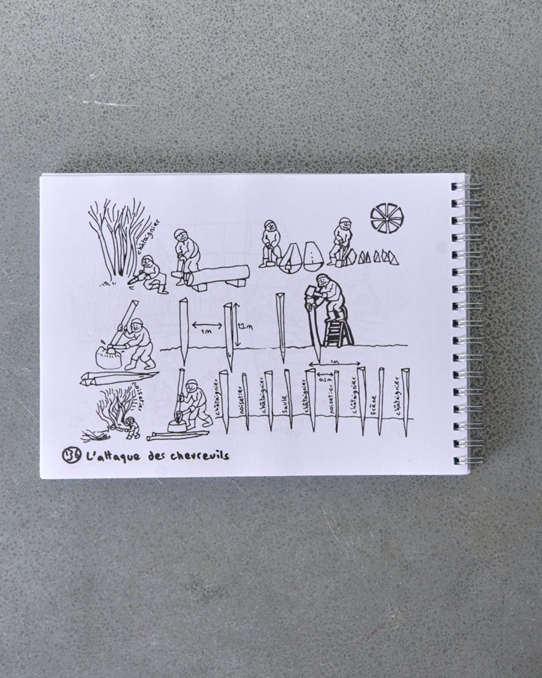 Hoe Farming - Book - La Terre Revit