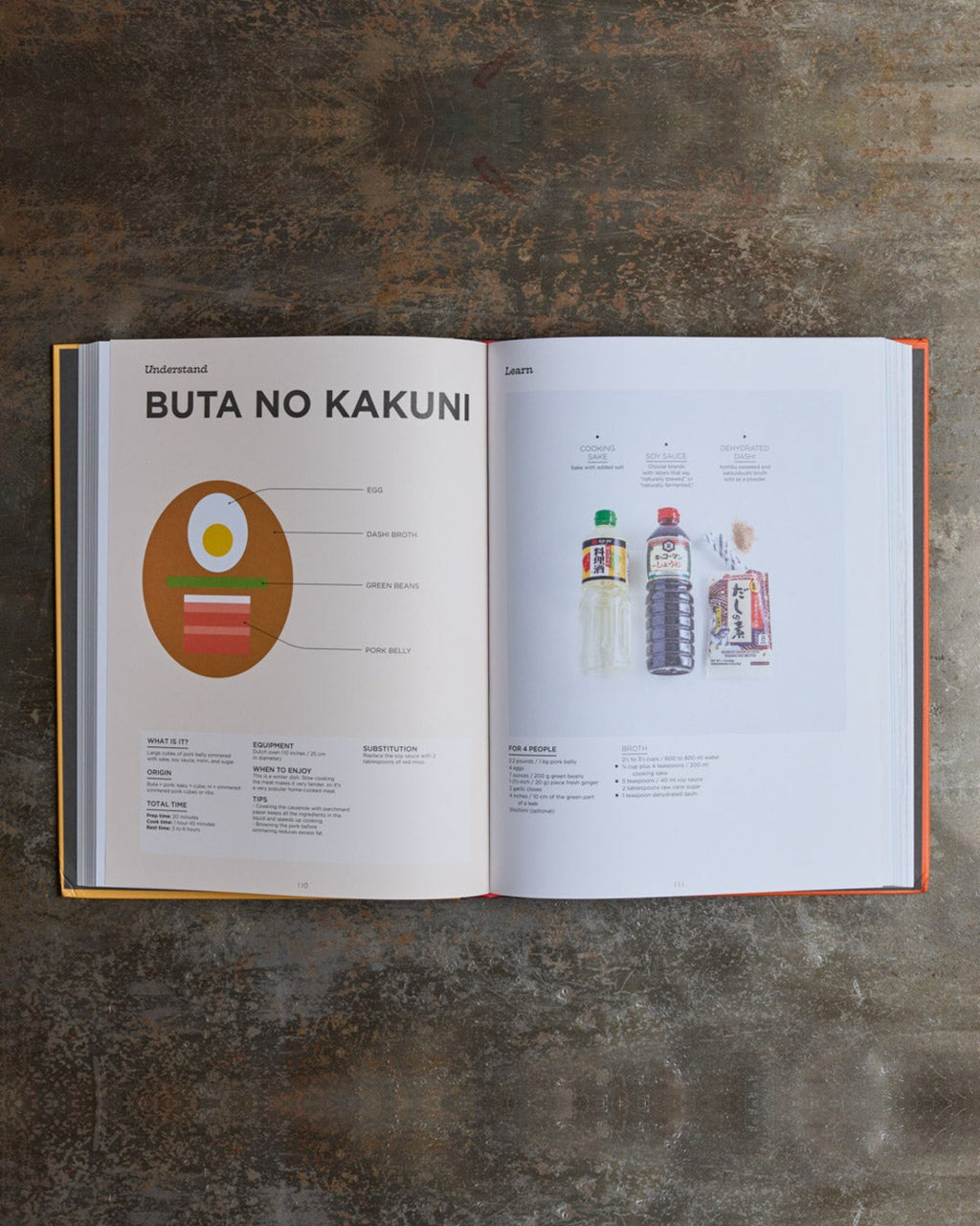 Hardie Grant - Book - The Illustrated Guide to Japanese Cuisine