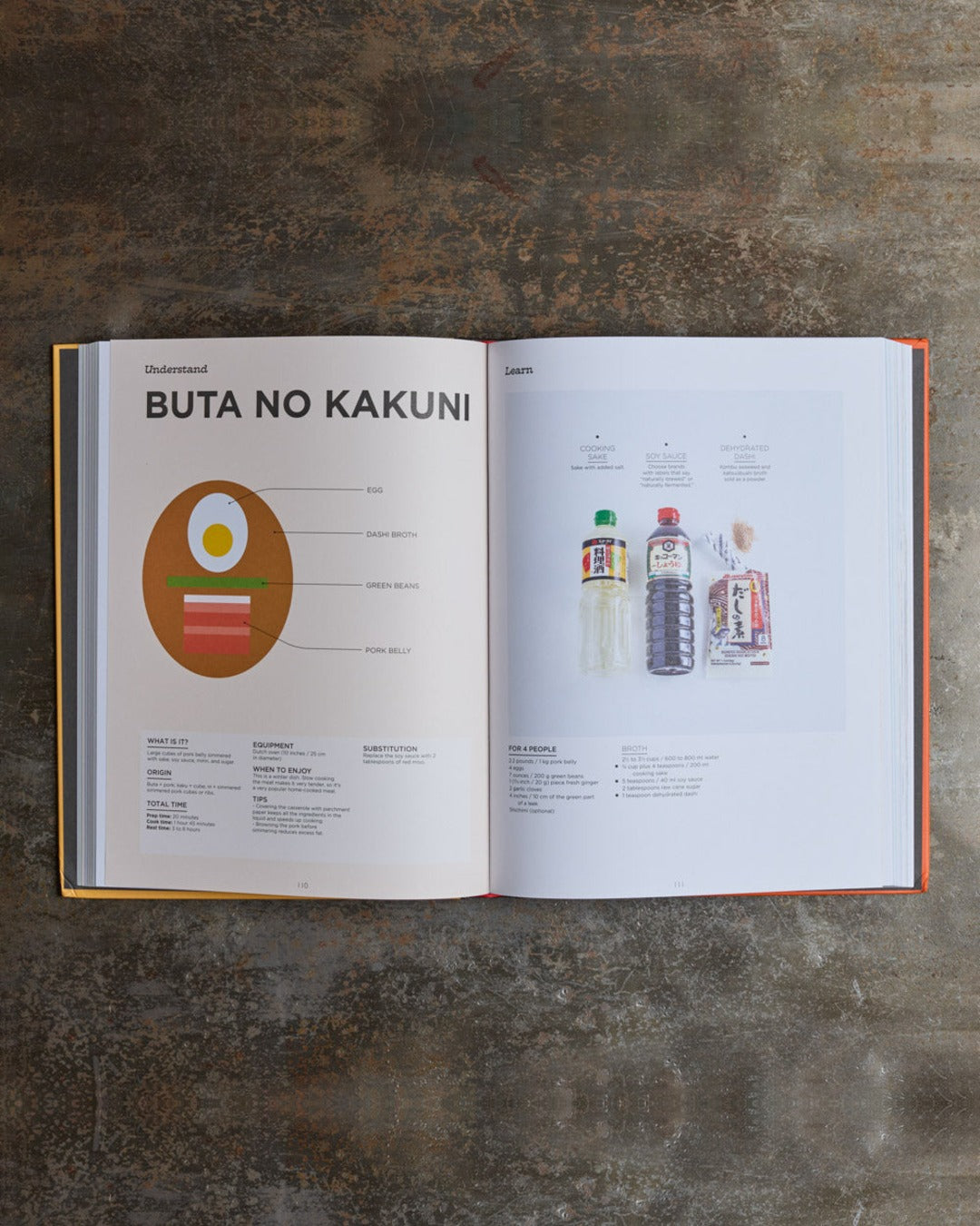 Hardie Grant - Book - The Illustrated Guide to Japanese Cuisine