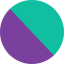 #731C5F